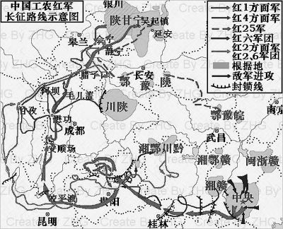 为什么说红军长征是"3 1"的长征?