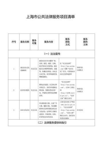 WDCM上传图片