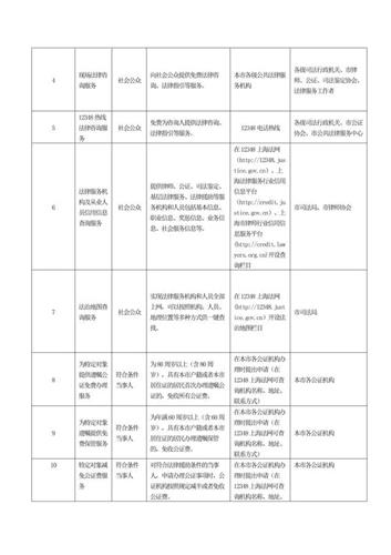 WDCM上传图片