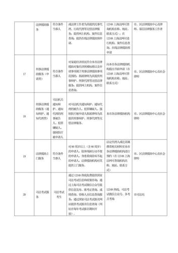 WDCM上传图片
