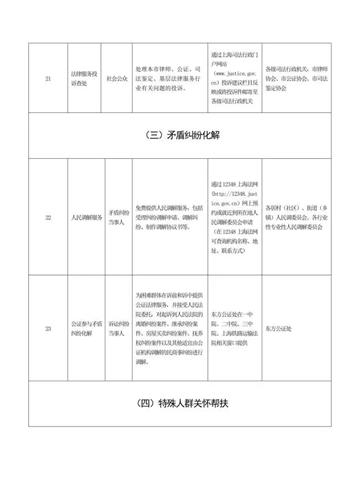 WDCM上传图片