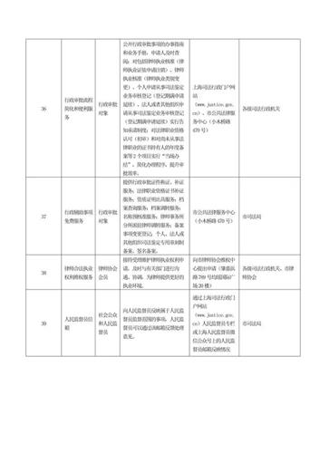 WDCM上传图片