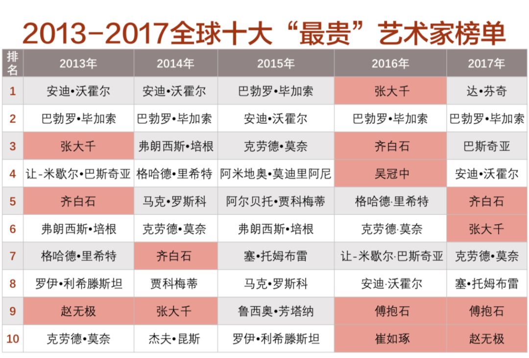 榆次市总人口数是多少_四川省阆中市总人口是多少(3)