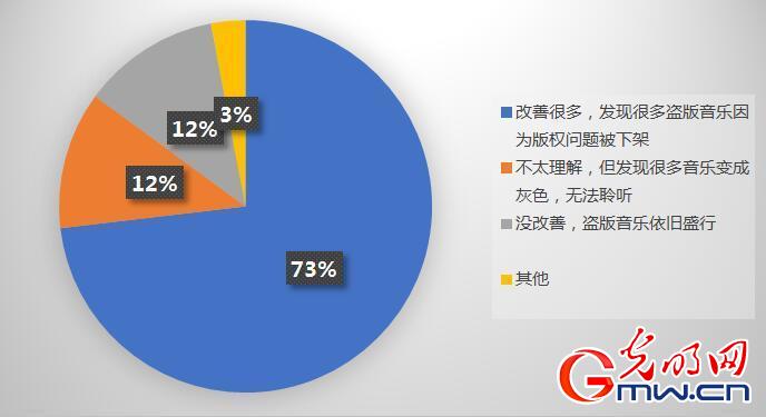 全国互联人口信息网_移动互联网时代 医疗卫生政策如何谋变