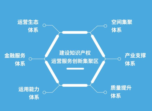 上海运营客服,上海运营客服招聘网
