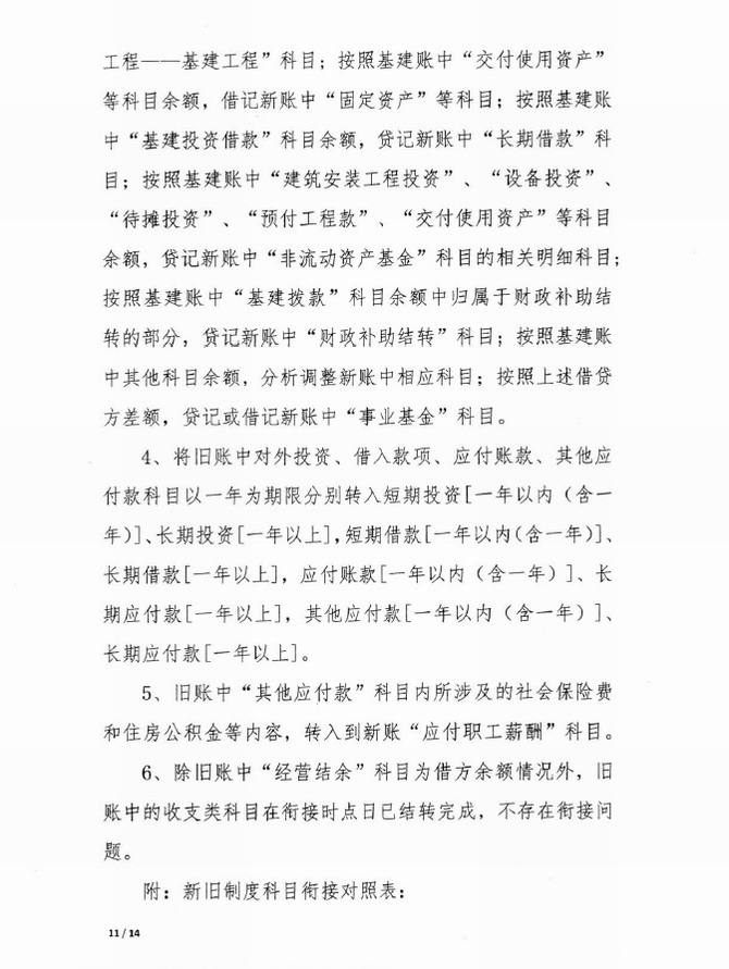 关于印发全总财务部《工会事业单位执行修订后